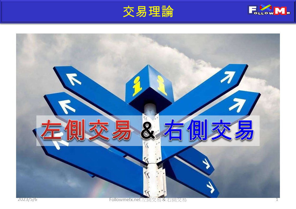 交易理論-左側交易&右側交易
