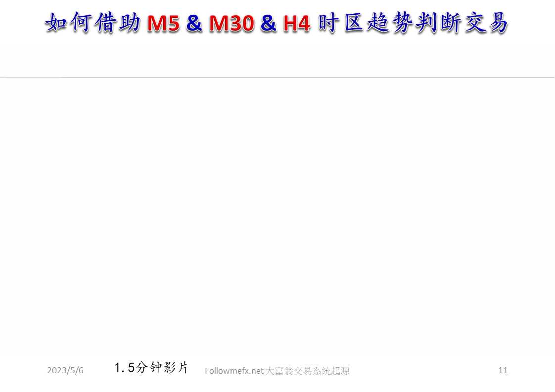 大富翁交易系统起源