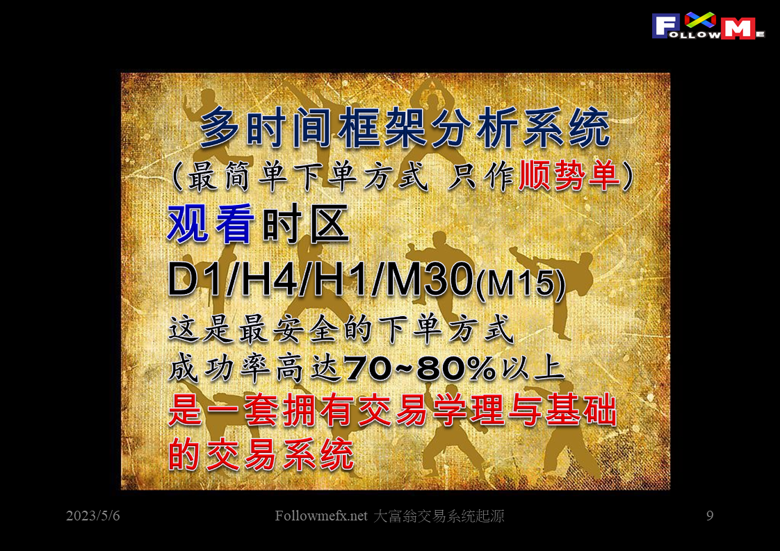 大富翁交易系统起源