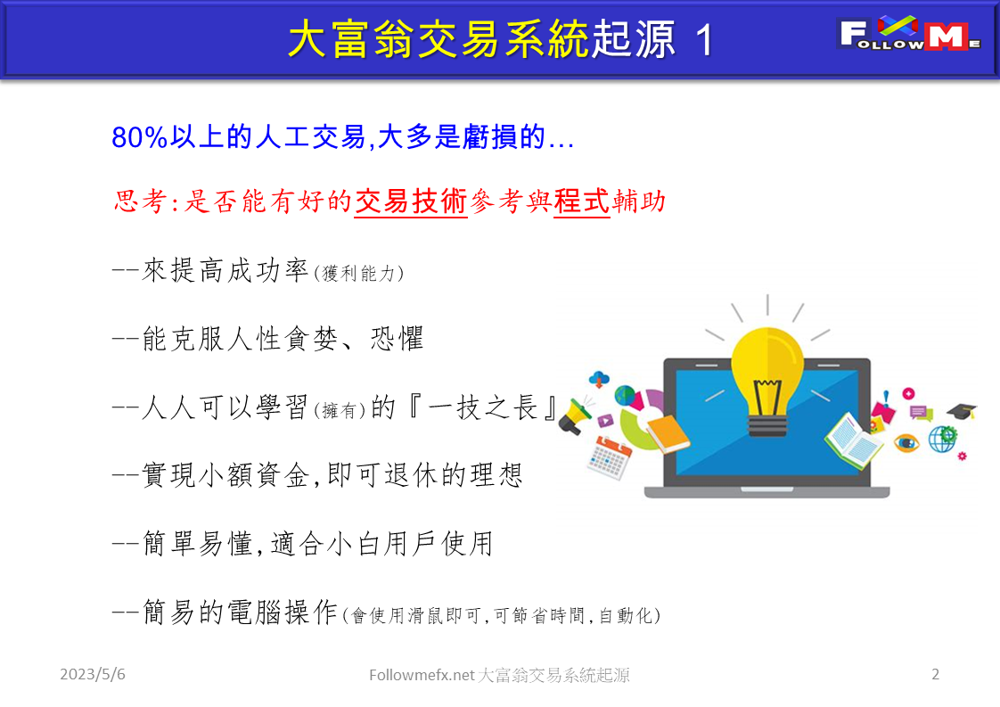 大富翁交易系統起源