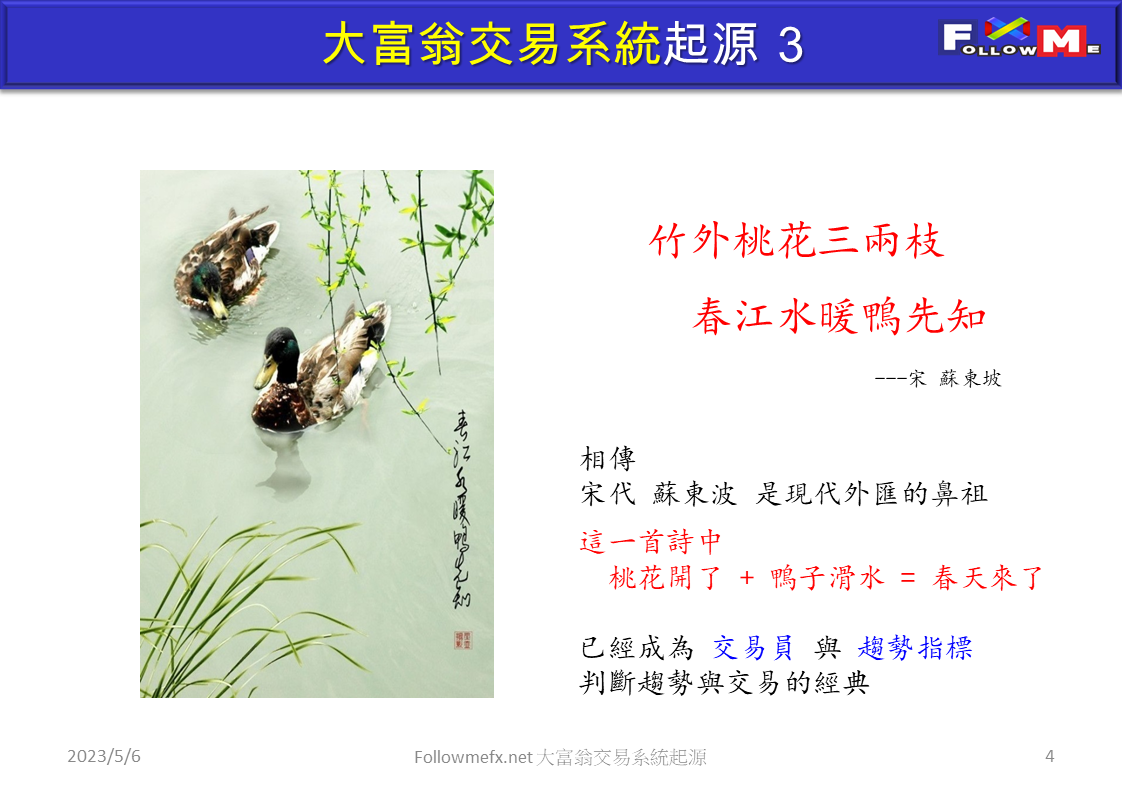 大富翁交易系統起源