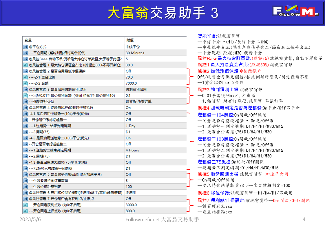 大富翁交易助手參數說明