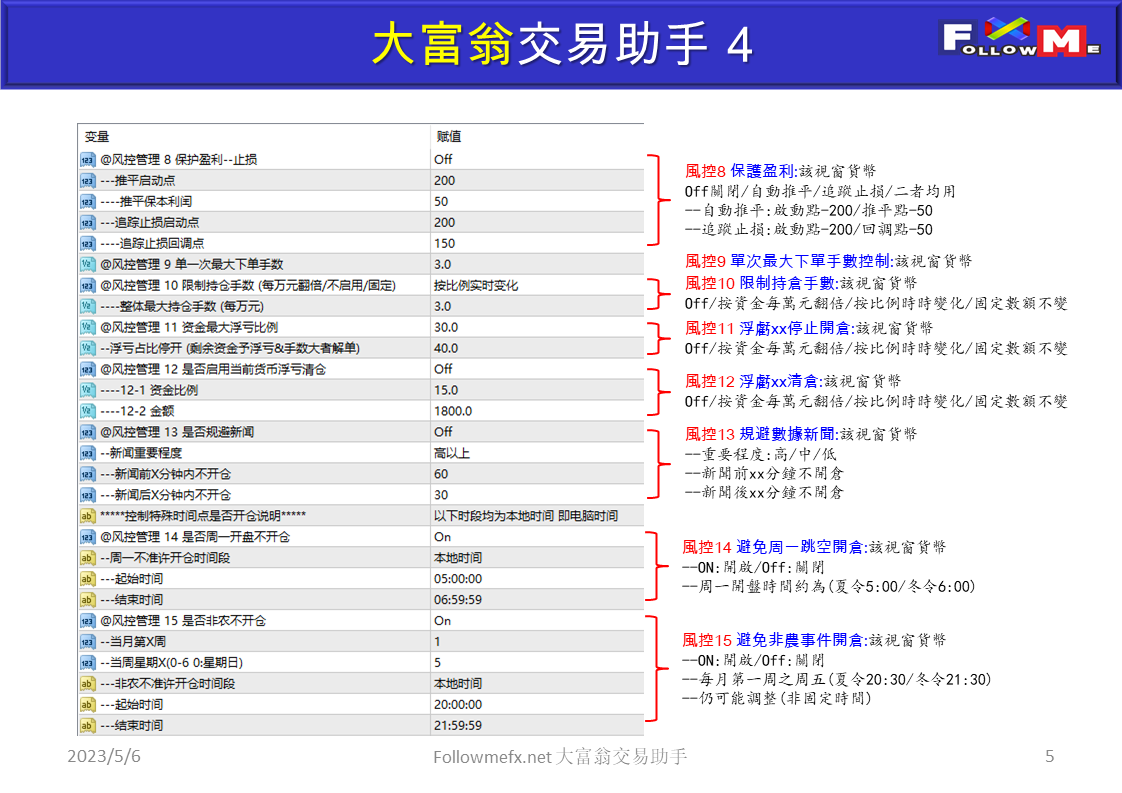 大富翁交易助手參數說明
