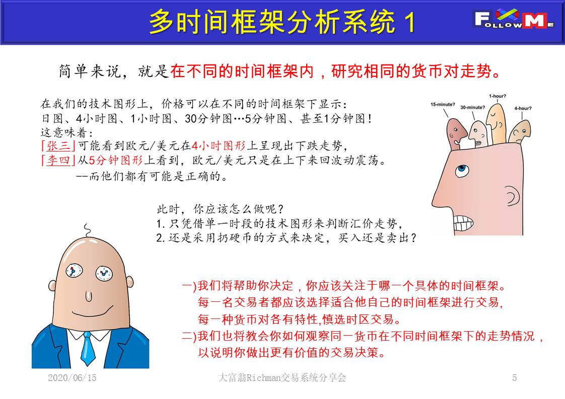 投影片5.JPG