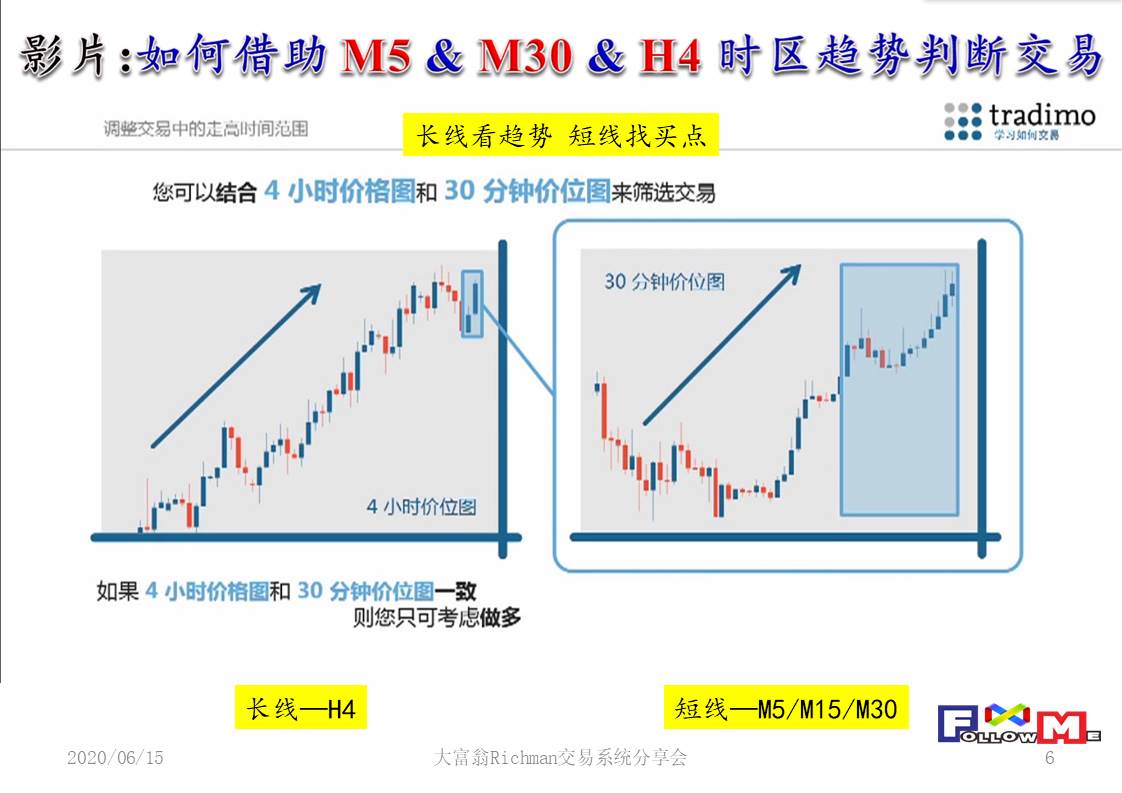 投影片6.JPG