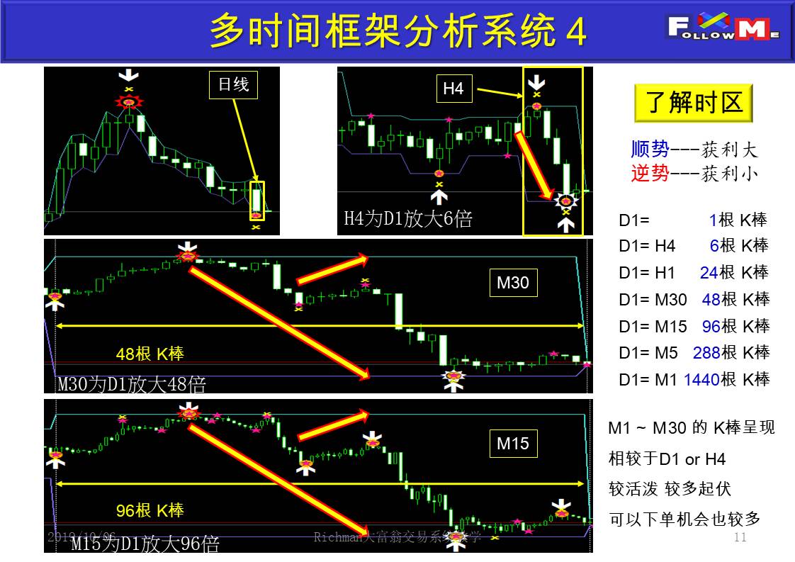 投影片11.JPG