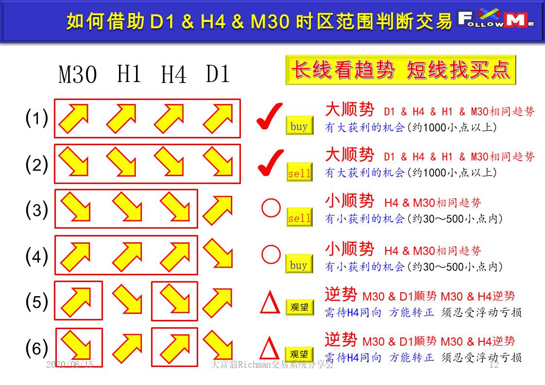 投影片12.JPG