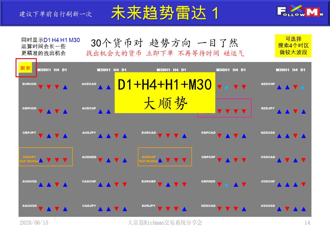 投影片14.JPG