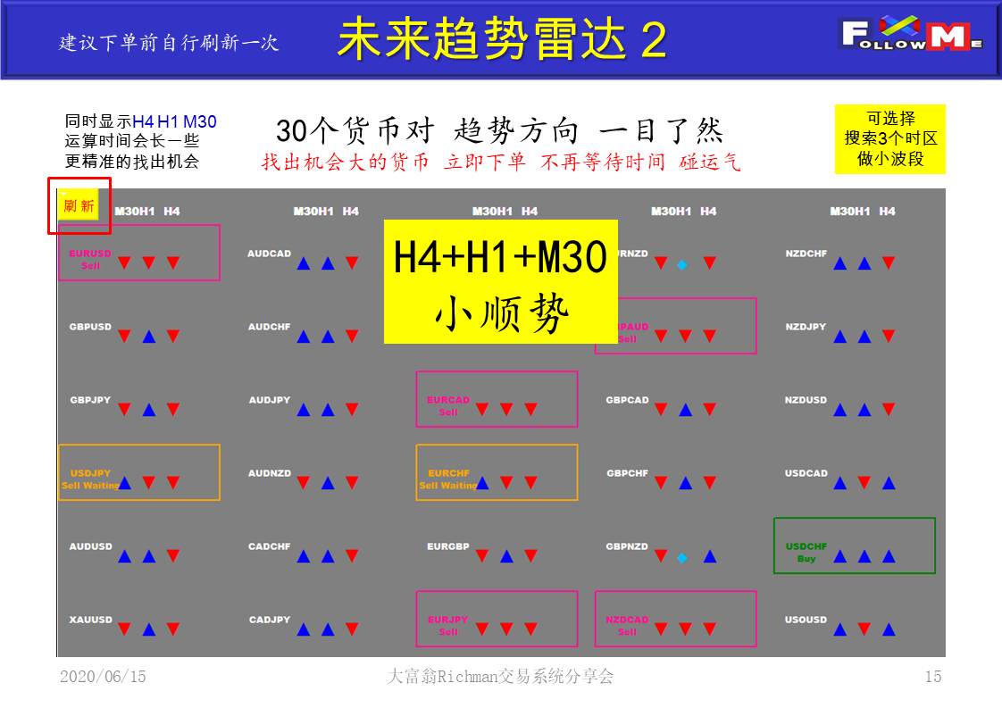 投影片15.JPG