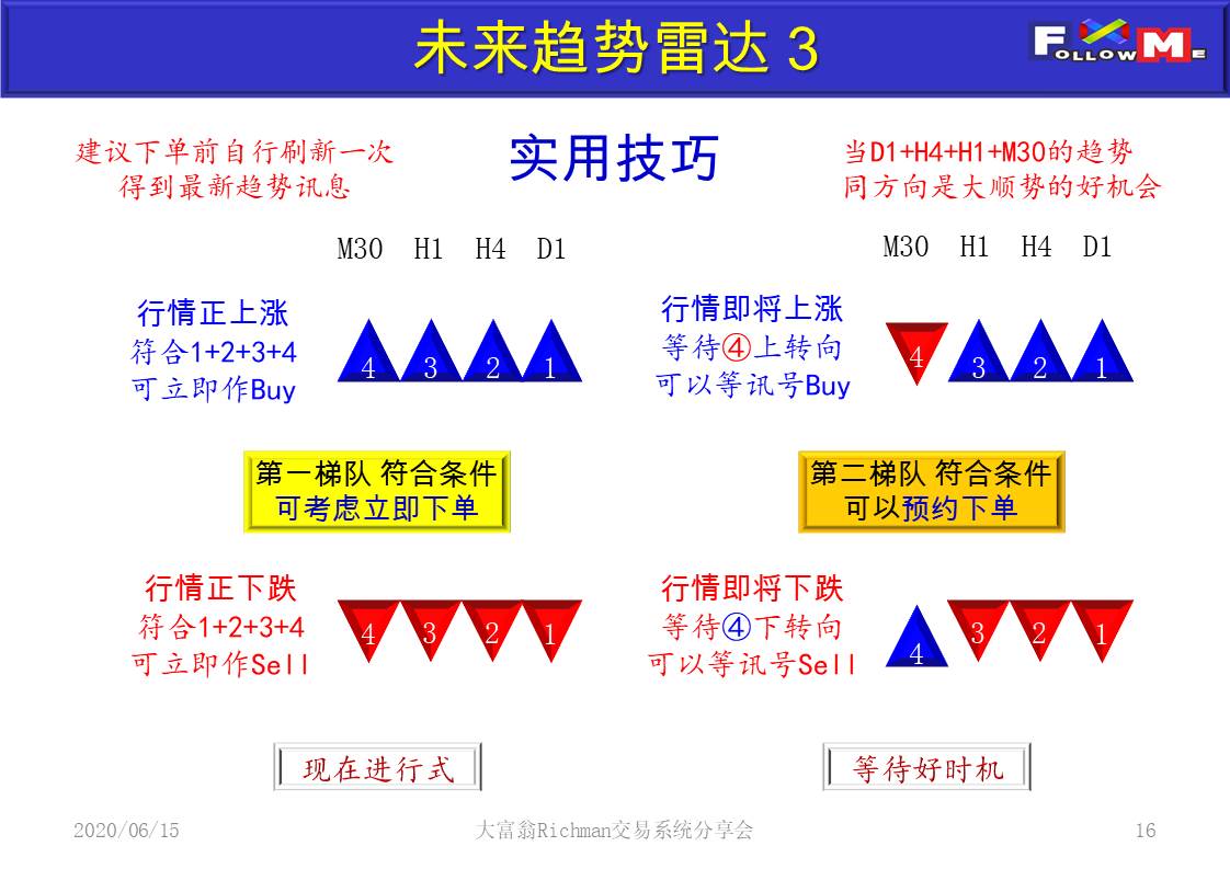 投影片16.JPG