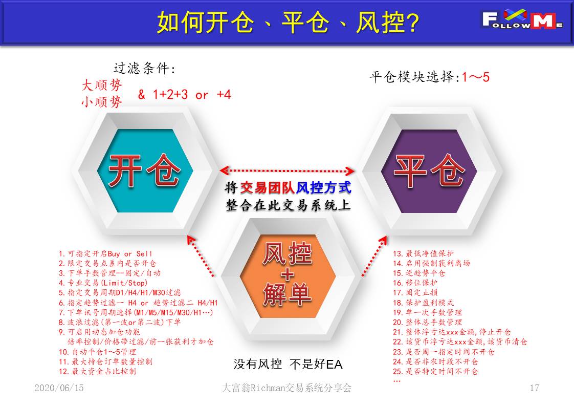 投影片17.JPG