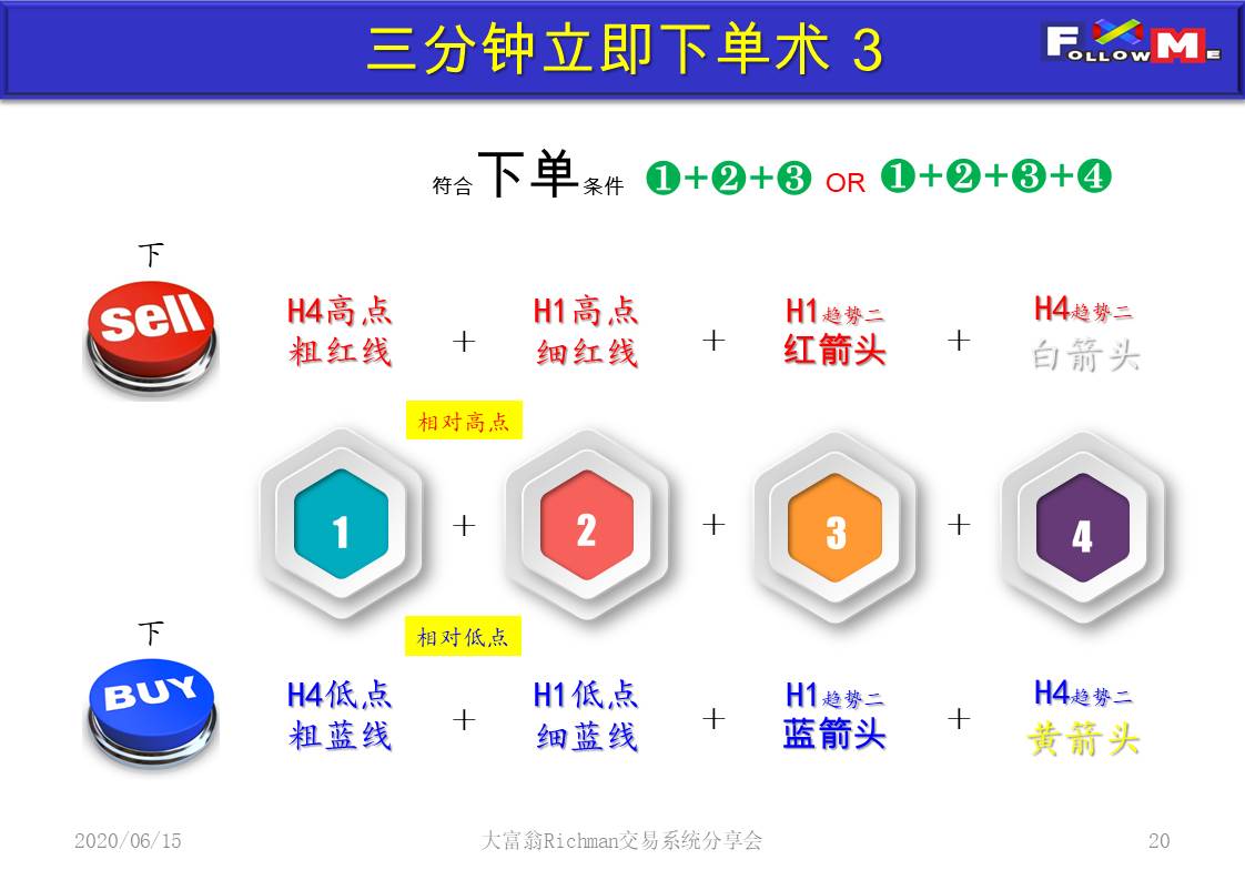 投影片20.JPG