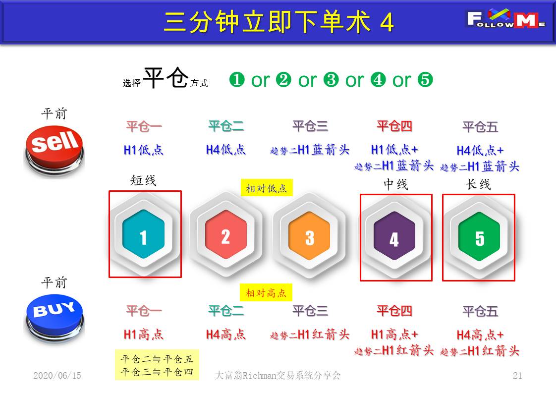 投影片21.JPG