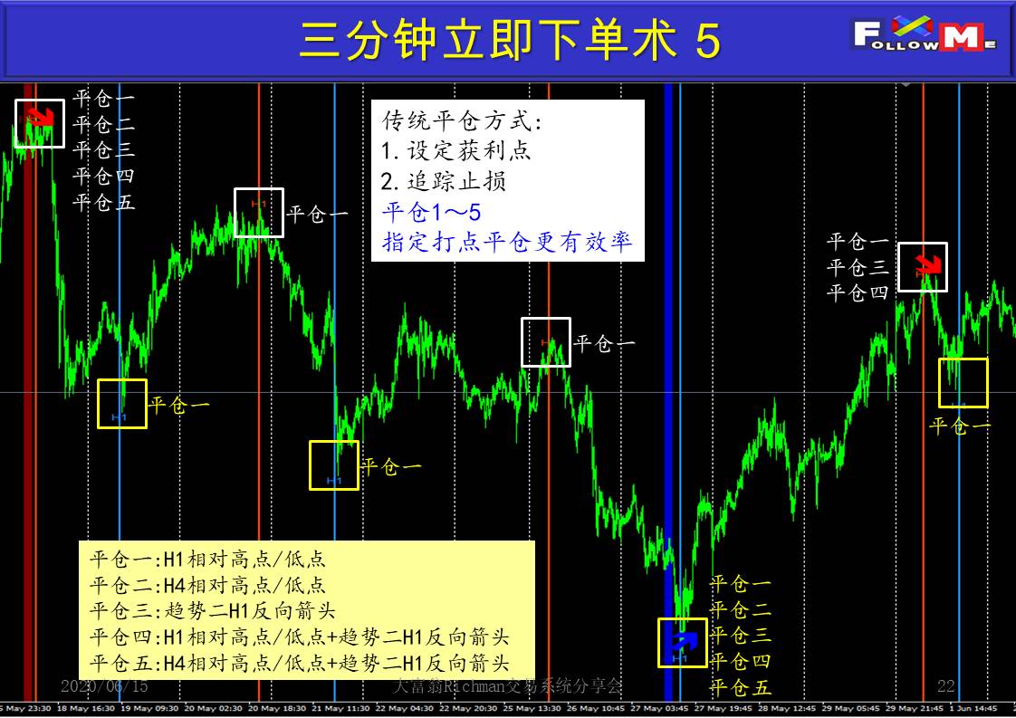 投影片22.JPG