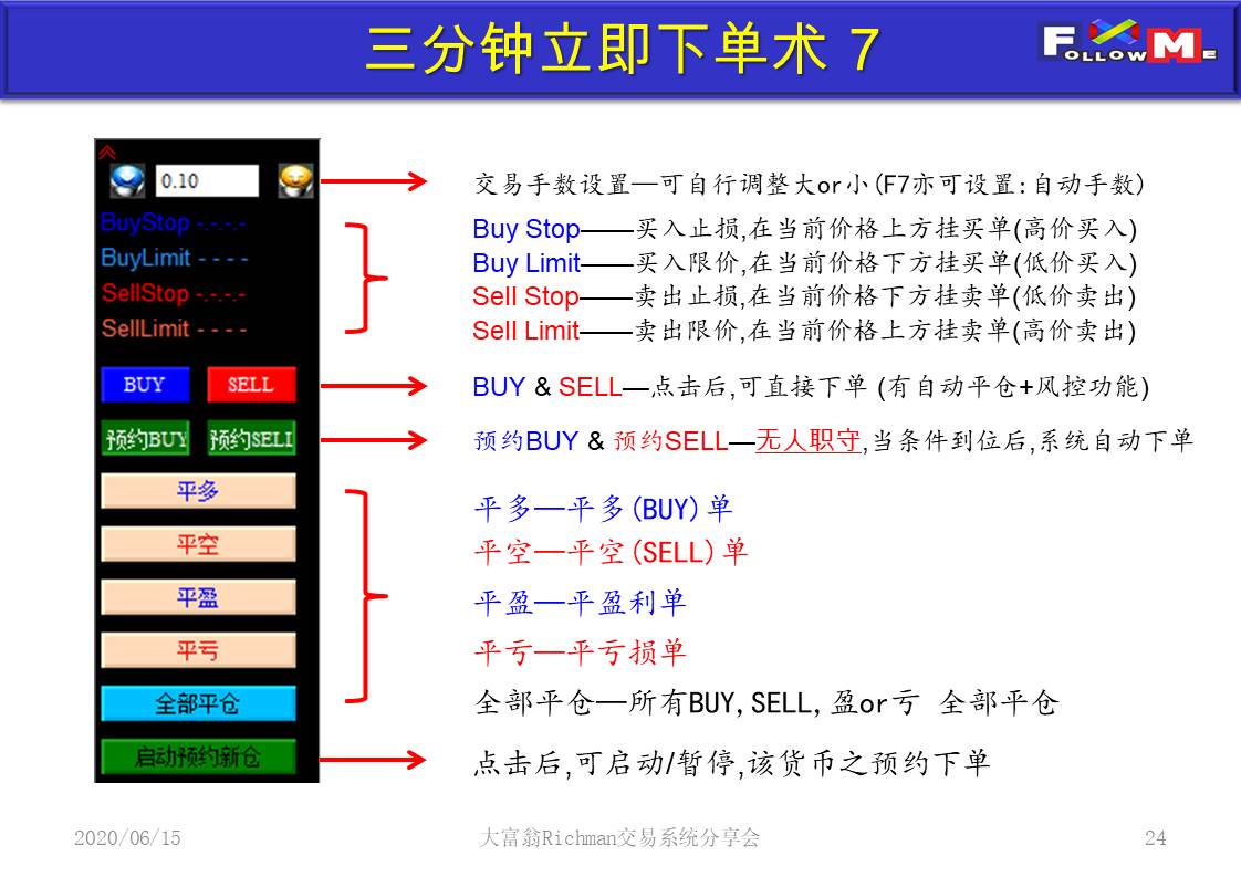 投影片24.JPG