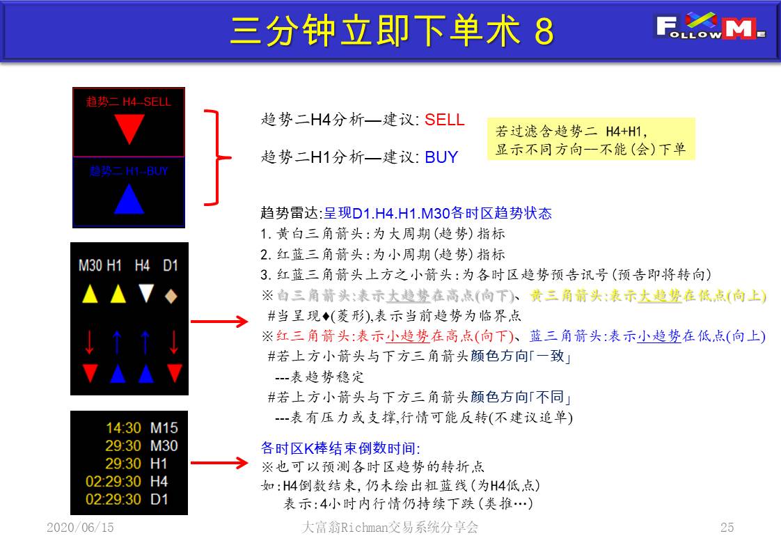 投影片25.JPG