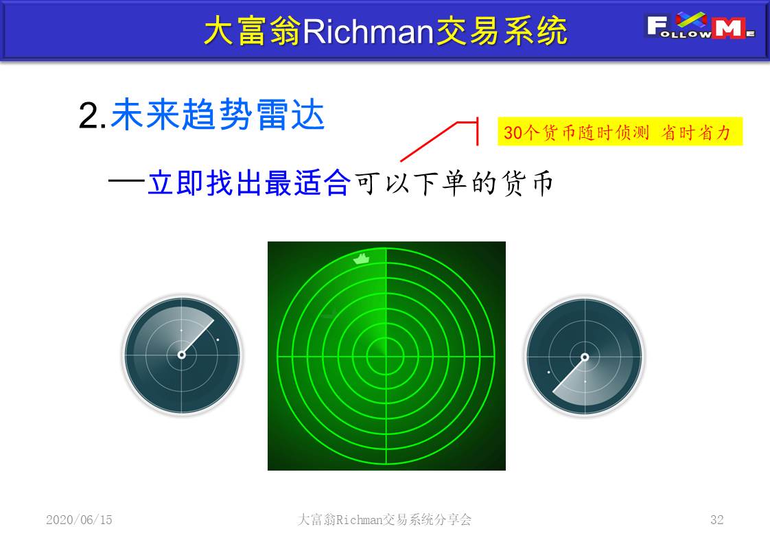 投影片32.JPG