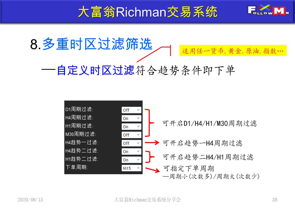 投影片38.JPG