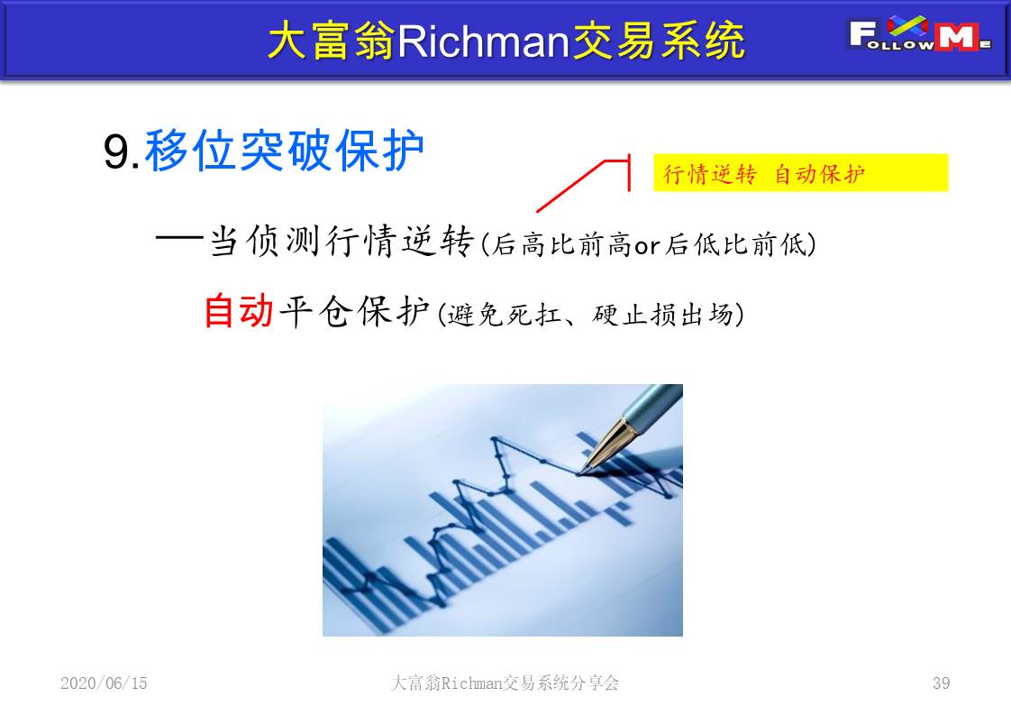 投影片39.JPG