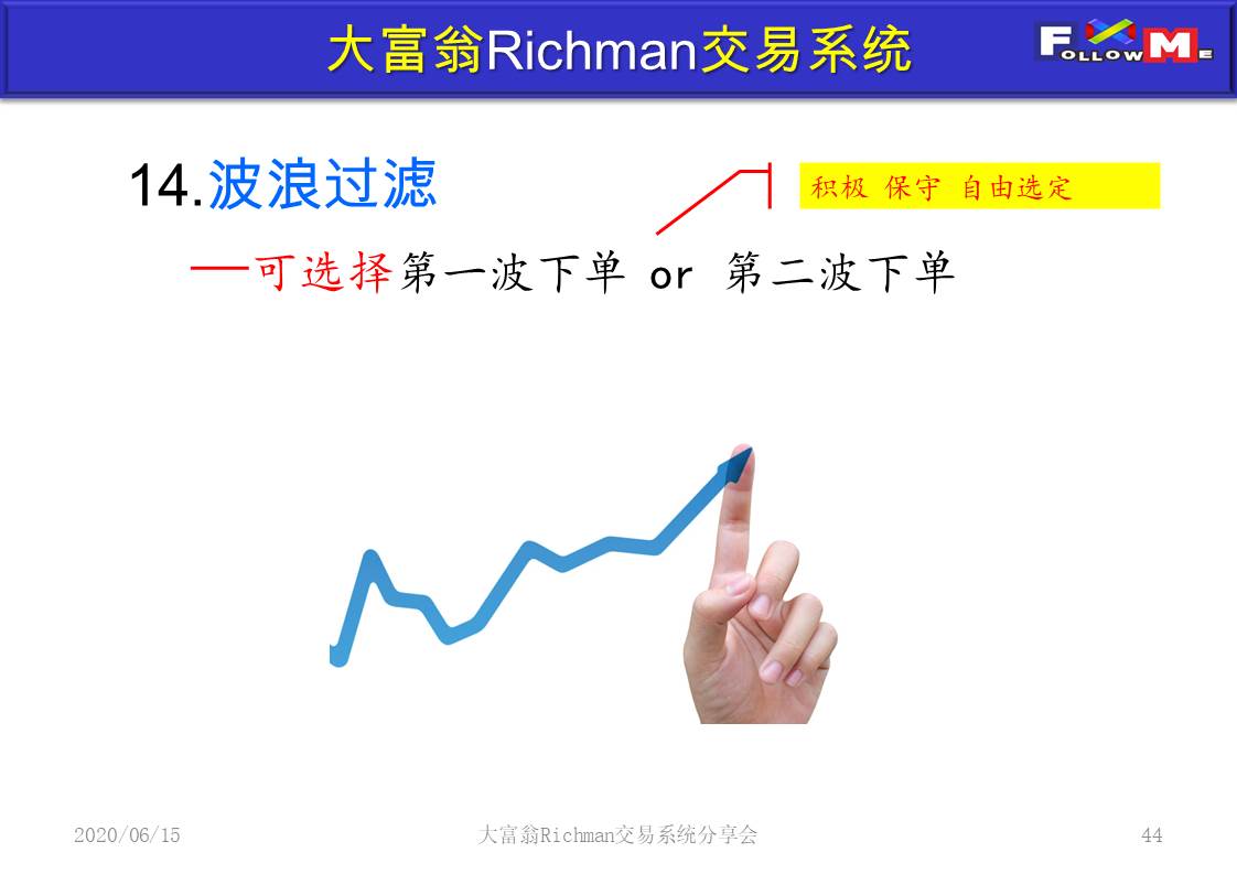投影片44.JPG